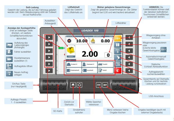 Loadex 200 Bedienung
